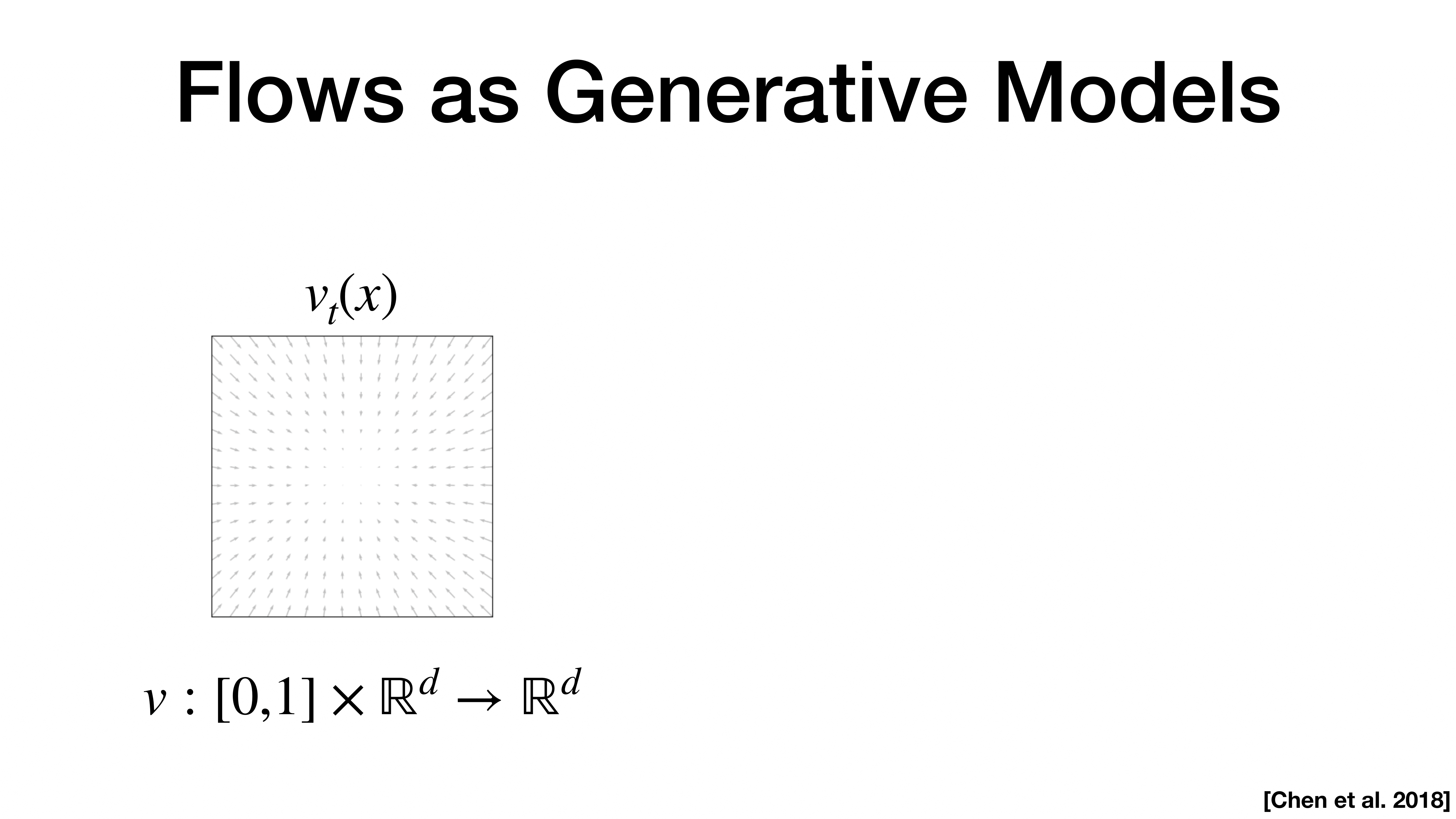 Introduction of Melfusion